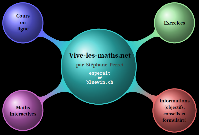 vive-les-maths.net